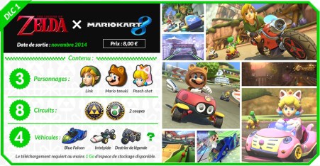 mario kart dlc